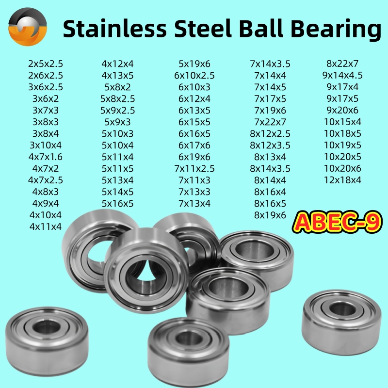 Abu Garcia Reel Revo - 2 szt. SMR128ZZ 8x12x3.5mm Łożysko ze