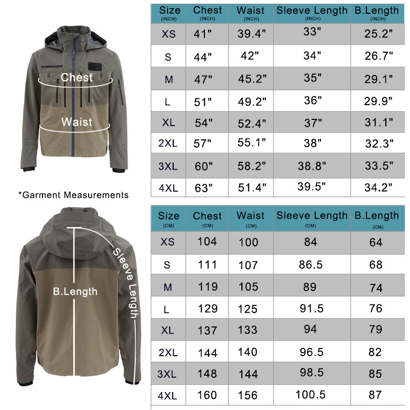 Kurtki wędkarskie do brodzenia – Fishing Jacket Waterproof recenzja i cena