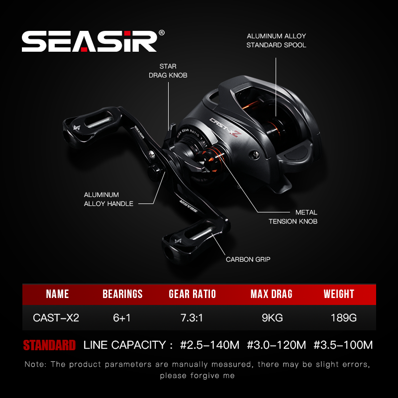 SEASIR Cast-X2 Kołowrotek cast – Kastking Reel Zephyr recenzja i cena