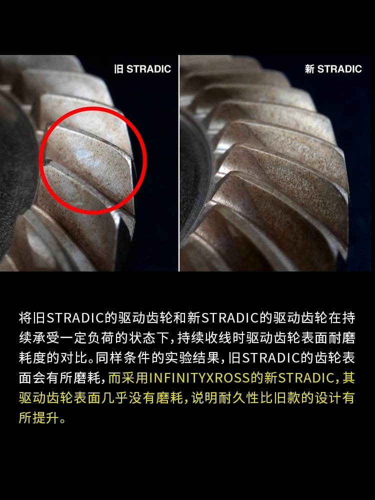 SHIMANO 23 STRADIC Kołowrotek  – Daiwa Reel Bg recenzja i cena