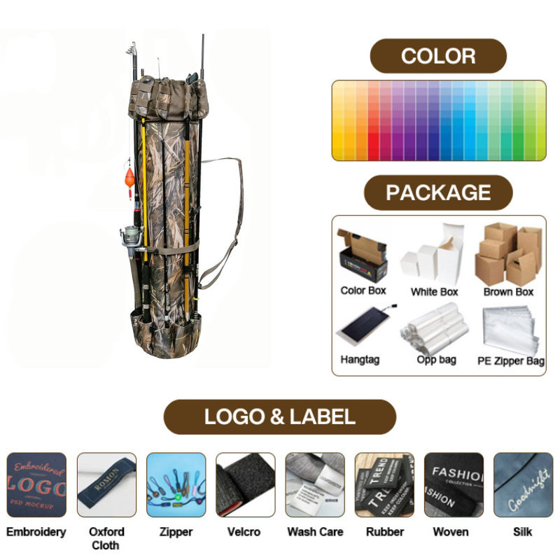 Fabryczna produkcja, niskie MO – Fishing Bag Waterproof recenzja i cena