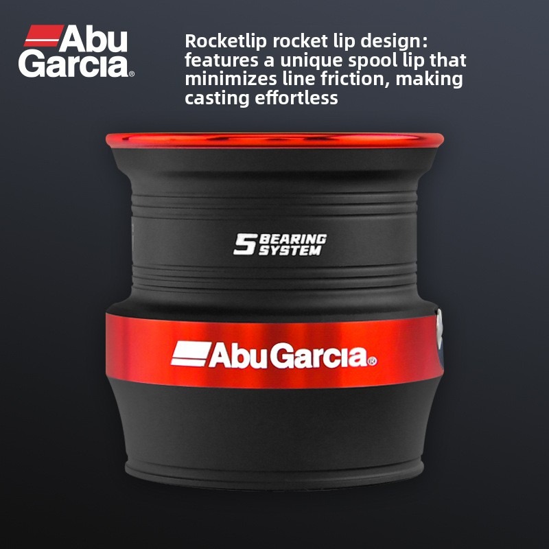 Abu Garcia Black Max Sx Kołowr – Abu Garcia Reel Max recenzja i cena