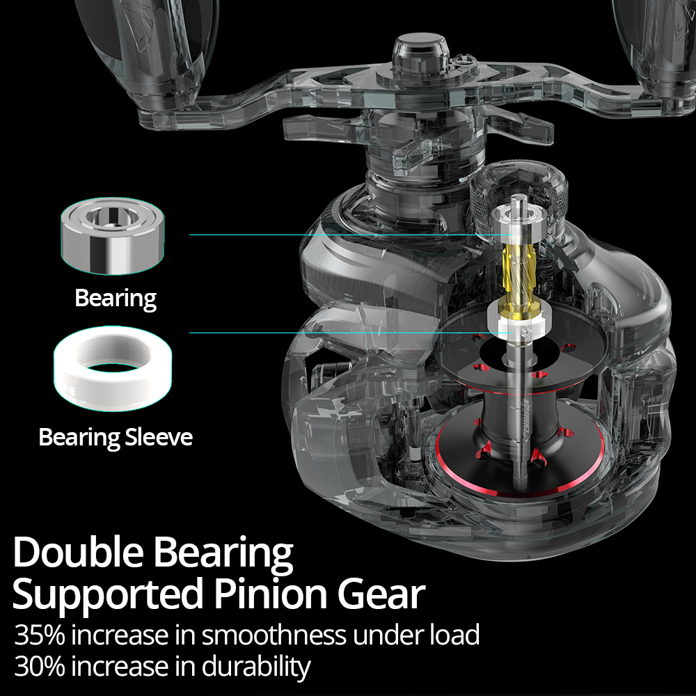 KastKing Royale Legend II & GT – Kastking Reel Zephyr recenzja i cena
