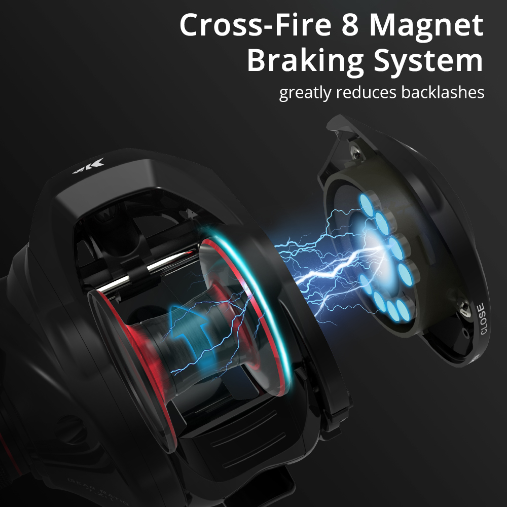 KastKing Royale Legend II & GT – Kastking Reel Zephyr recenzja i cena