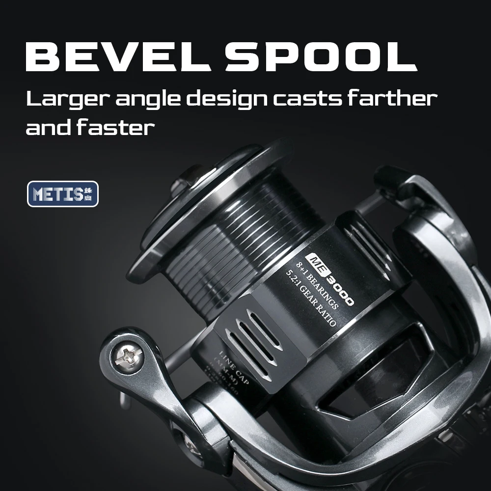TSURINOYA METIS 1000 2000 3000 – Kastking Reel Zephyr recenzja i cena