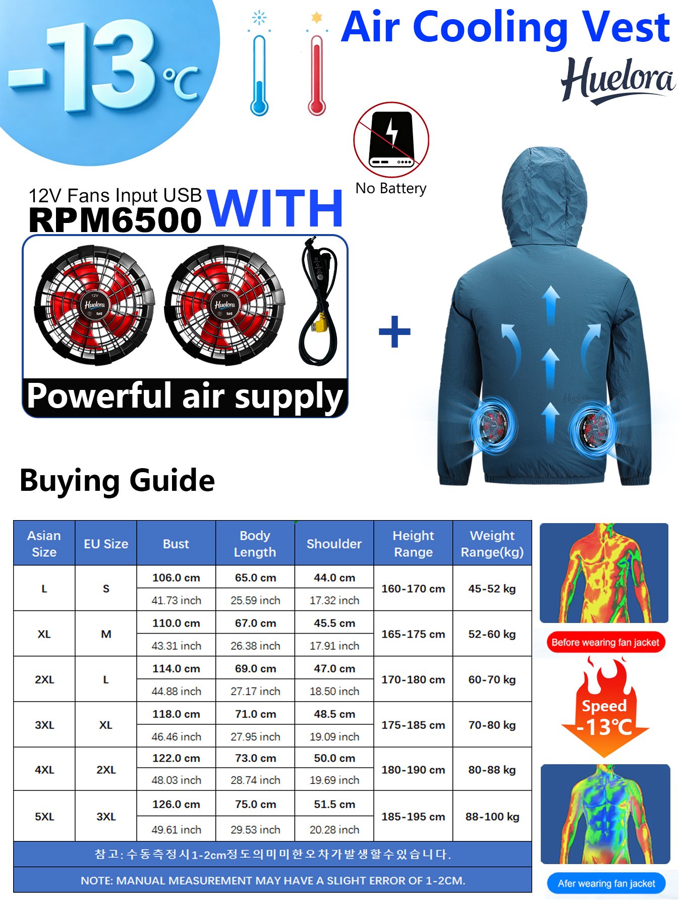 Męska kurtka z kapturem i USB  – Fishing Hoodie recenzja i cena