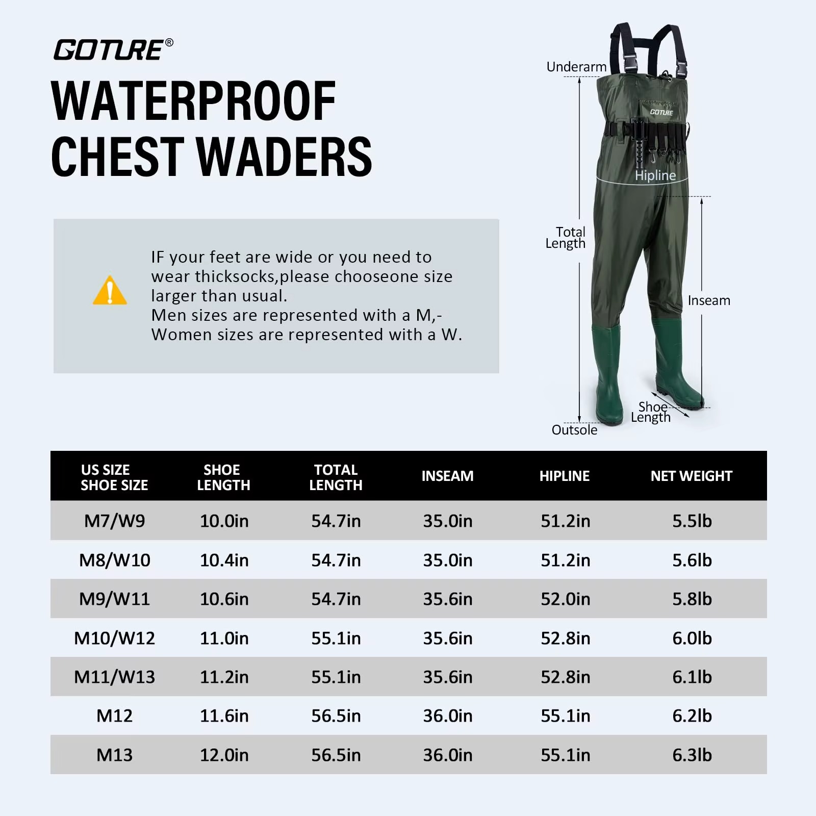Goture Lekkie wodery z butami, – Fishing Waders recenzja i cena