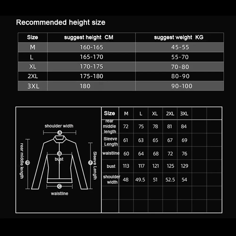 Motocyklowy płaszcz przeciwdes – Fishing Jacket Waterproof recenzja i cena