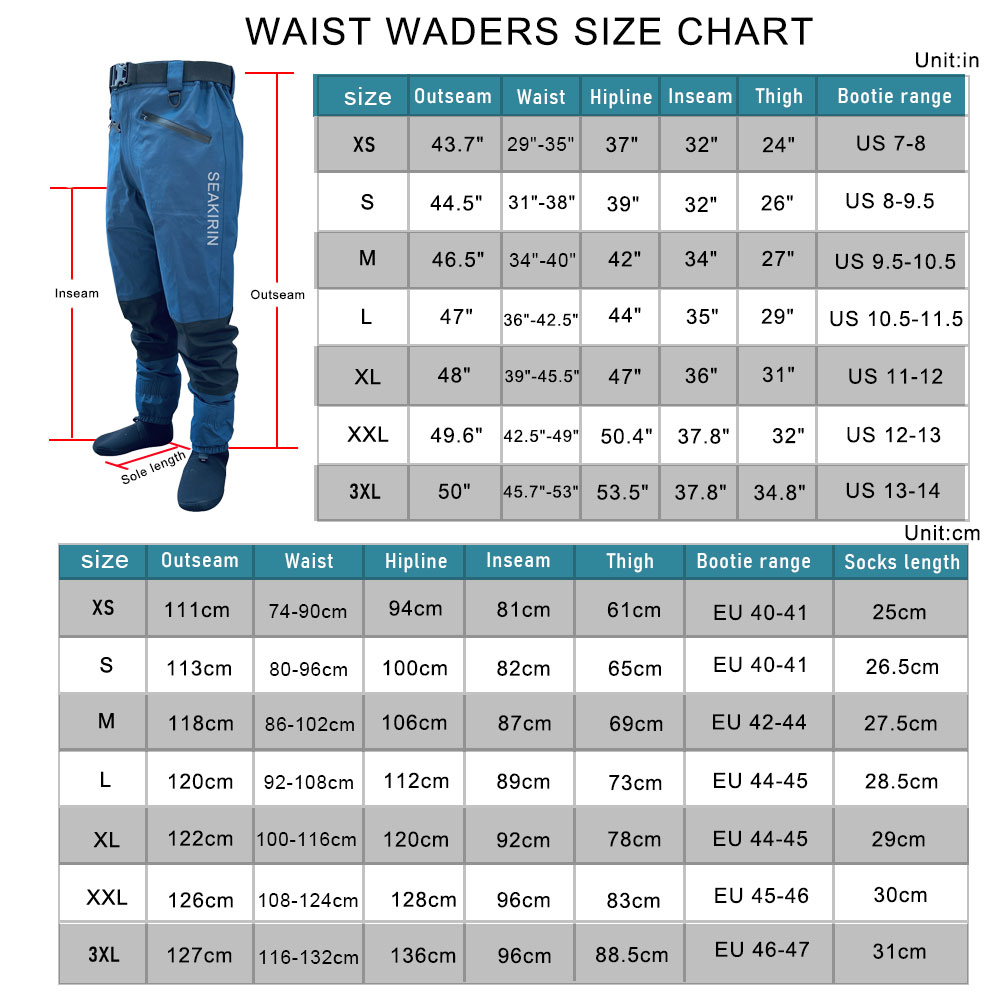 Wodoodporny wędkarski kostium  – Fishing Jacket Waterproof recenzja i cena