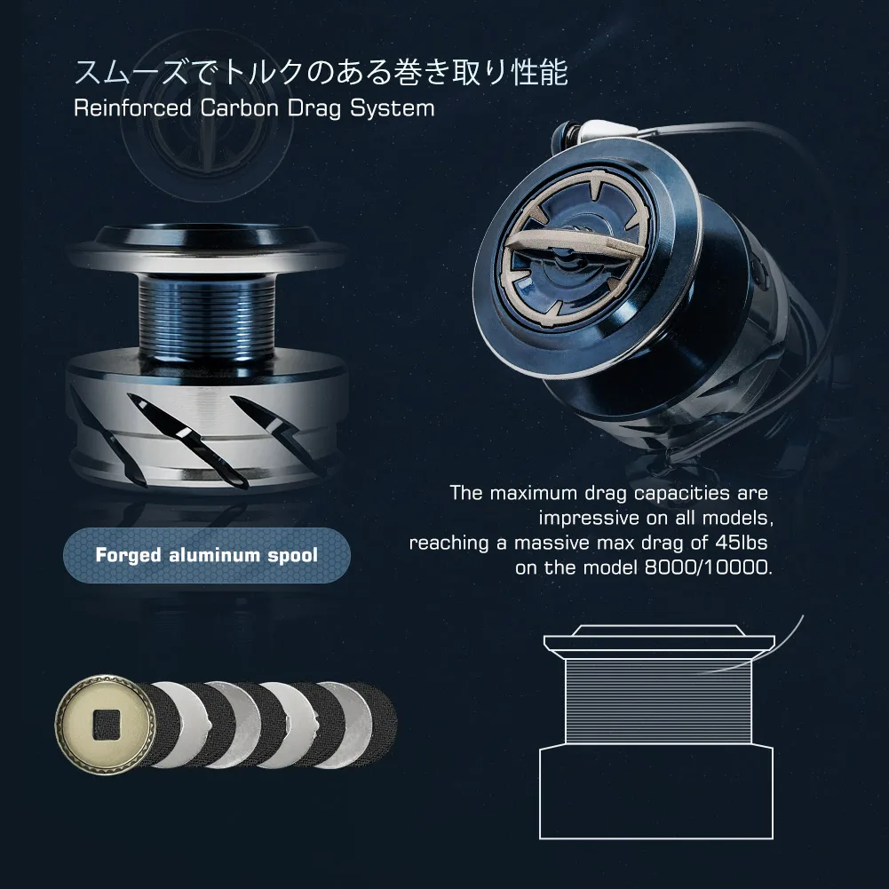 Noeby INFINITE SW Kołowrotek s – Daiwa Reel Bg recenzja i cena